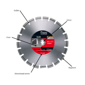 Diamond Blades